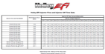 Bilde av 1260 ml Spridare - Bensin & Etanol flex fuel