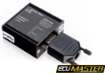 Bilde av ECU Master USB to CAN modul