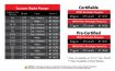Bilde av Aeromotive Spur Gear Fuel Pump - 3/8in Hex - 1.55 Gear - Steel Body - 32gpm